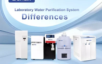 Perbedaan Sistem Pemurnian Air Laboratorium